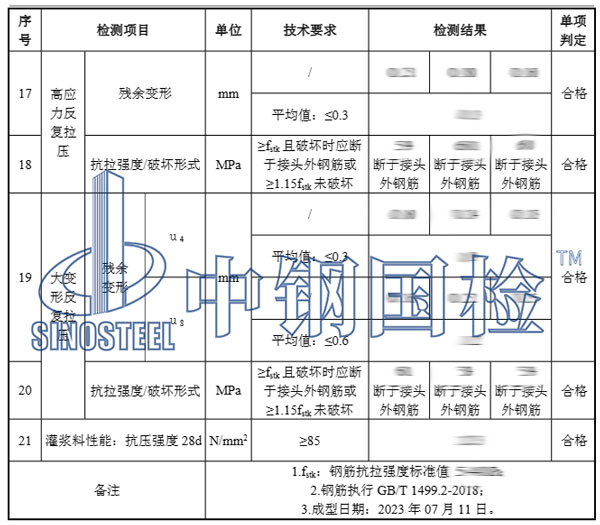 套筒灌漿連接檢測(cè)項(xiàng)目結(jié)果