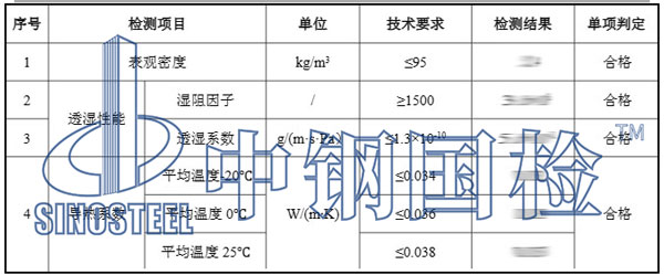 保溫管檢測項目結(jié)果