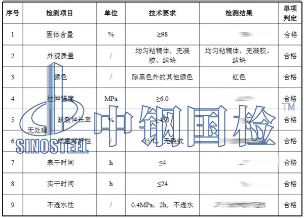 聚氨酯防水涂料檢測項目結(jié)果