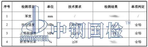 鐵皮風管檢測項目結(jié)果