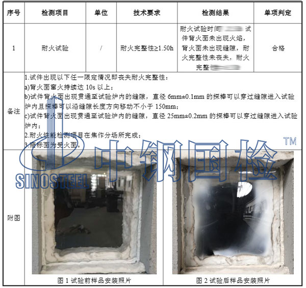 防火玻璃檢測(cè)項(xiàng)目結(jié)果