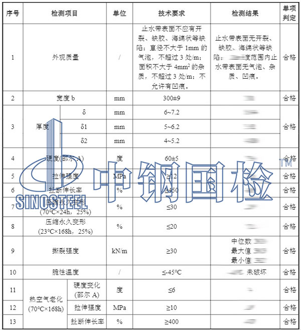 橡膠止水帶檢測項(xiàng)目結(jié)果