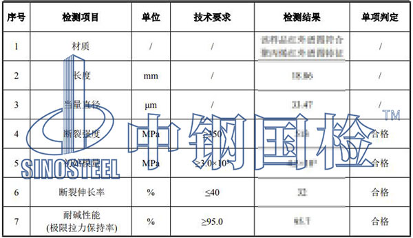 抗裂纖維檢測項目結(jié)果