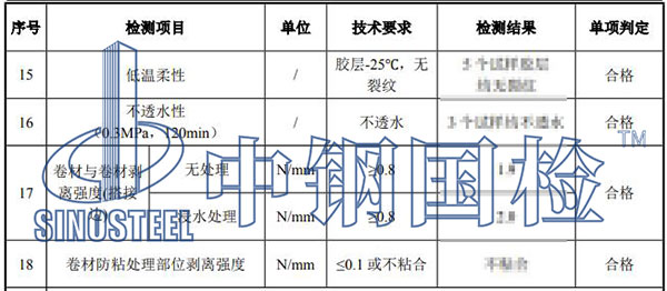 預(yù)鋪防水卷材檢測(cè)結(jié)果