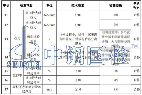 彈性體防水卷材檢測(cè)結(jié)果