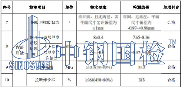 板式橡膠支座檢測結(jié)果