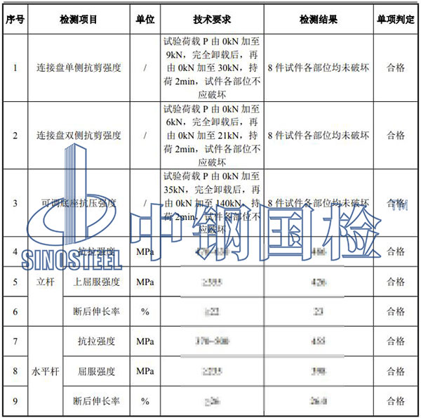 腳手架檢測結(jié)果